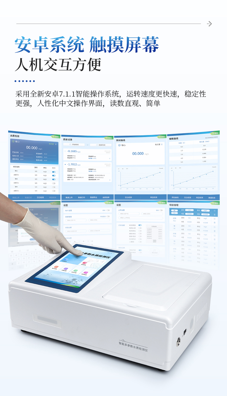 水质氟化物检测仪